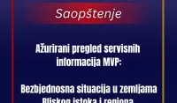 MVP: Ažurirani pregled ključnih informacija za države obuhvaćene bezbjednosnom eskalacijom