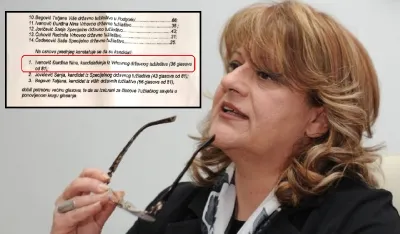 Đurđina Nina Ivanović