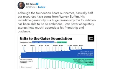 Foto: Tviter, skrin&scaron;ot