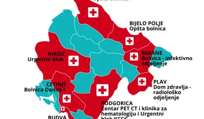 MANS: Rebalansom bri&scaron;u ulaganja u bolnice i &scaron;kole