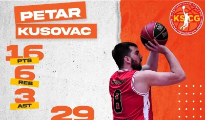 Petar Kusovac