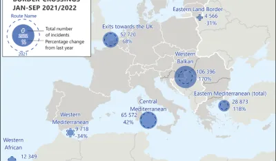 Zapadnobalkanska ruta najaktivnija: 19.160 nelegalnih prelazaka tokom septembra