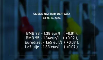 Skuplje sve vrste goriva