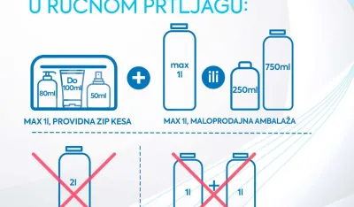 Nova pravila u vezi sa tečnostima u ručnom prtljagu