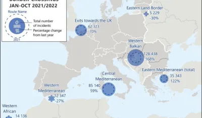 Zapadnobalkanska ruta ka EU ostaje najaktivnija