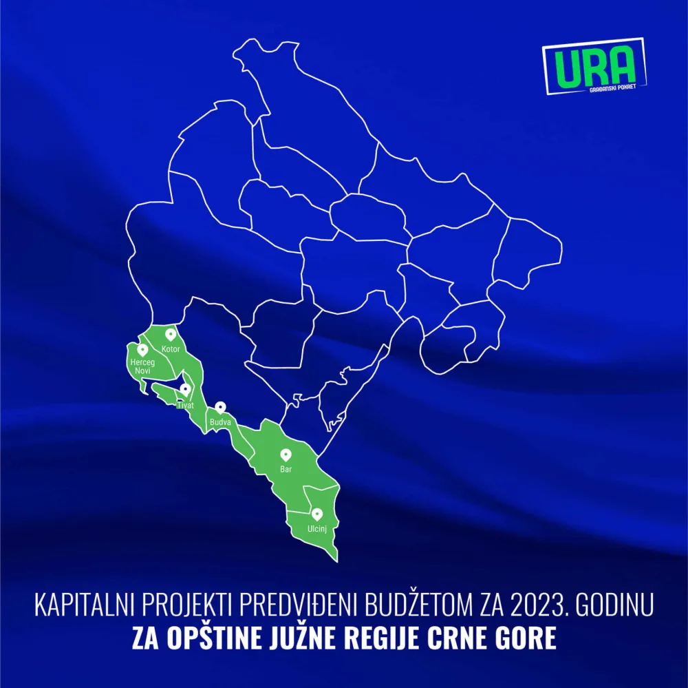 Predlog kapitalnih projekata za južnu regiju