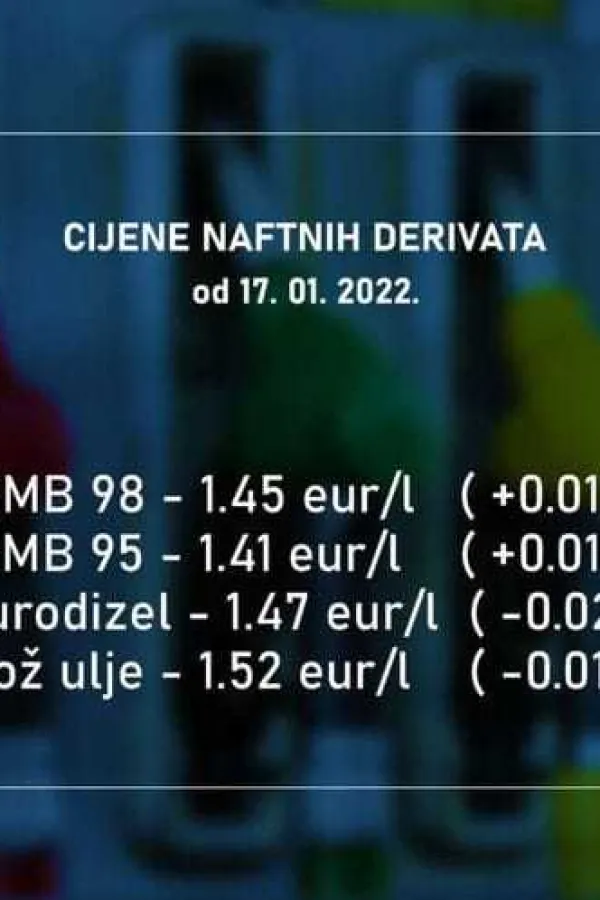 cijene goriva