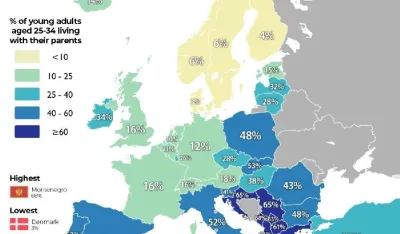 U Crnoj Gori 68% mladih živi sa roditeljima