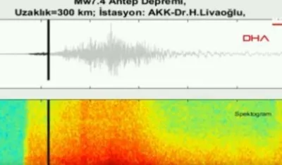 FOTO: Skrin&scaron;ot