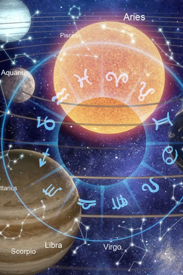 Ilustracija<br>horoskop, astralna karta