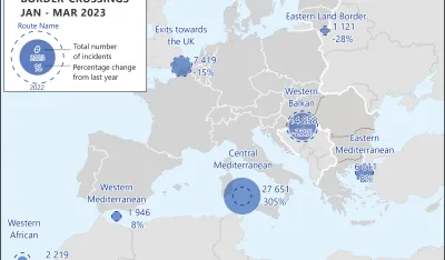 Zapadni Balkan druga najaktivnija ruta migranata