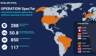 (VIDEO) EUROPOL: U devet zemalja uhap&scaron;eno 288 osumnjičenih za trgovinu drogom na dark vebu