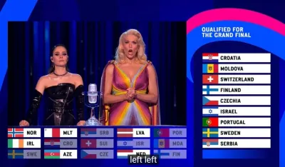Finalisti Evrovizije