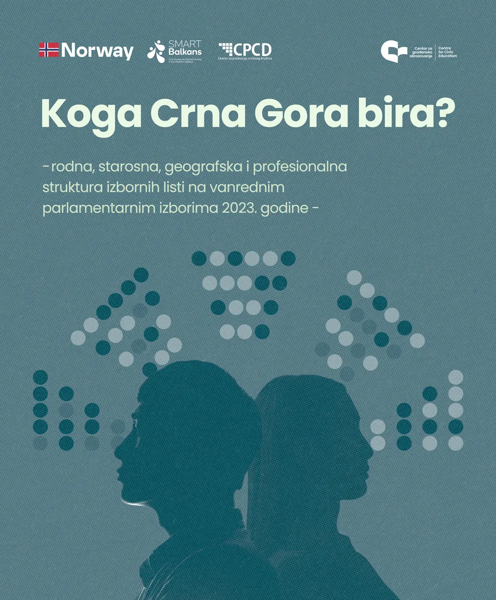 Publikacija Koga Crna Gora bira
