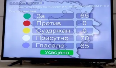 Za rezoluciju glasalo 65 od 70 prisutnih poslanika 