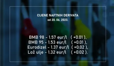 Gorivo, nove cijene