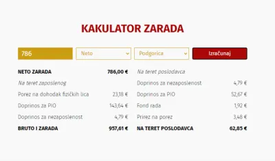 obracun prosjecne zarade u Crnoj Gori