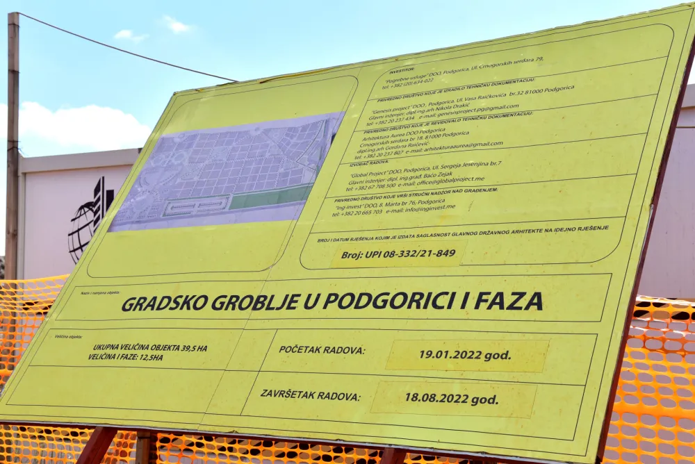 Groblje na Ćemovskom polju neće dobiti status konačne lokacije