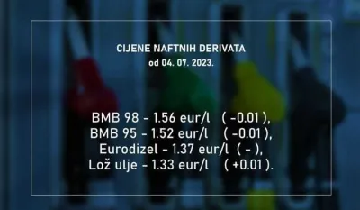 Nove cijene goriva: Od ponoći benzin jeftiniji cent