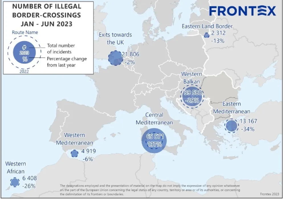 Centralna mediteranska migracijska ruta glavna u EU