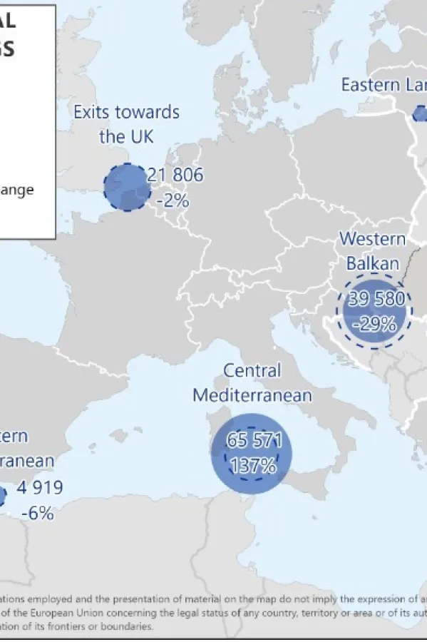 Centralna mediteranska migracijska ruta glavna u EU