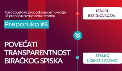 CDT Preporuka 8