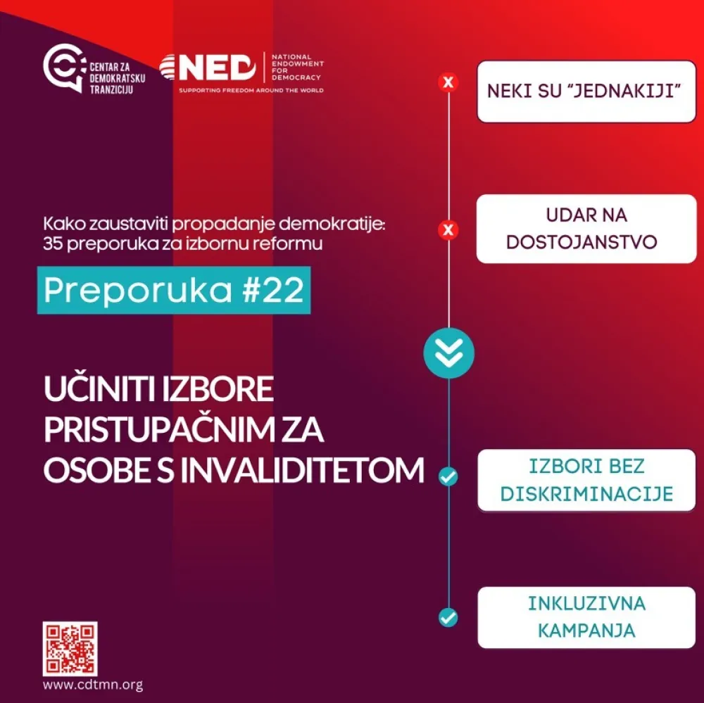 Centar za demokratsku tranziciju