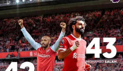 Mohamed Salah
