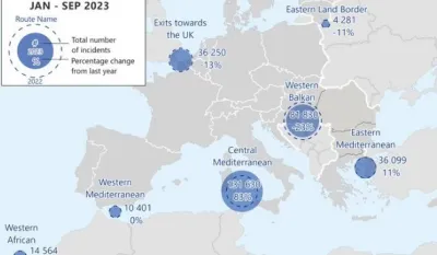 Zapadni Balkan tokom septembra najaktivnija ruta migranata