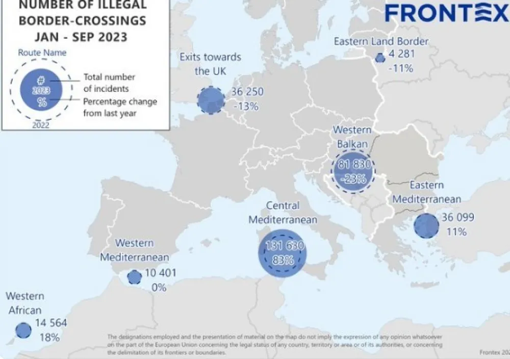 Zapadni Balkan tokom septembra najaktivnija ruta migranata