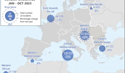 Rekordni dolasci migranata zapadnoafričkom rutom, Zapadni Blakna bilježi pad