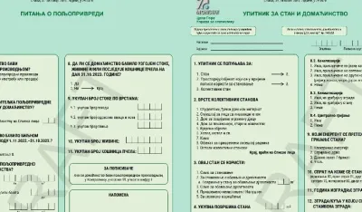 Pitanja popis