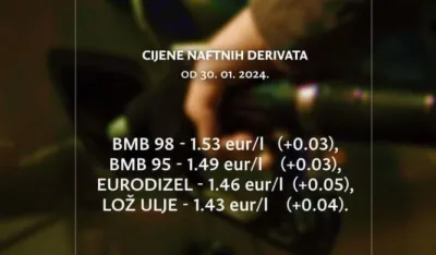 Cijene naftnih derivata