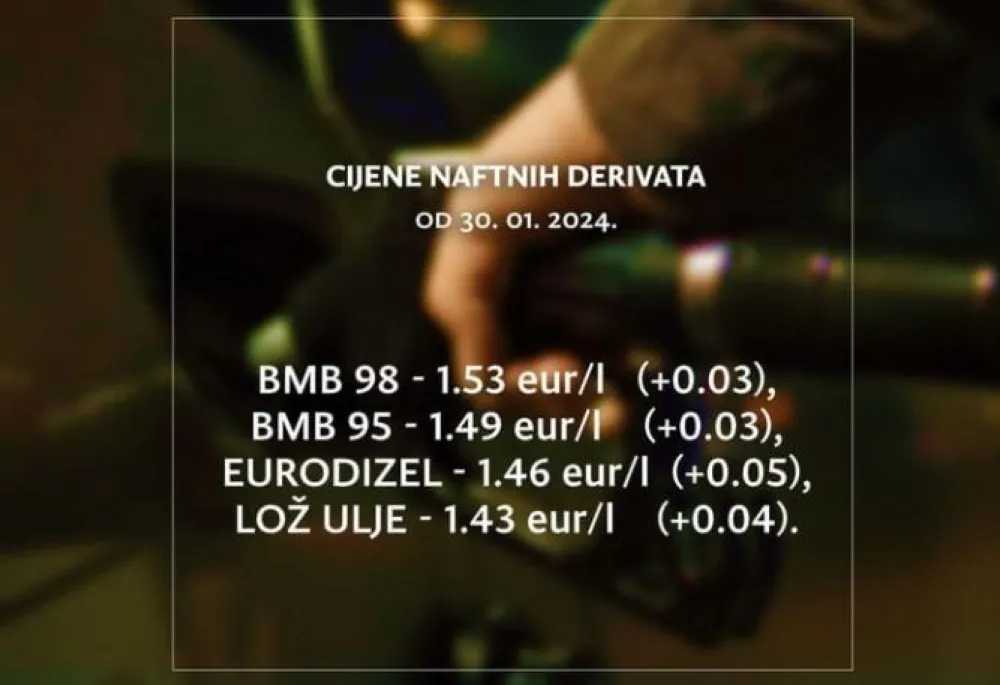 Cijene naftnih derivata