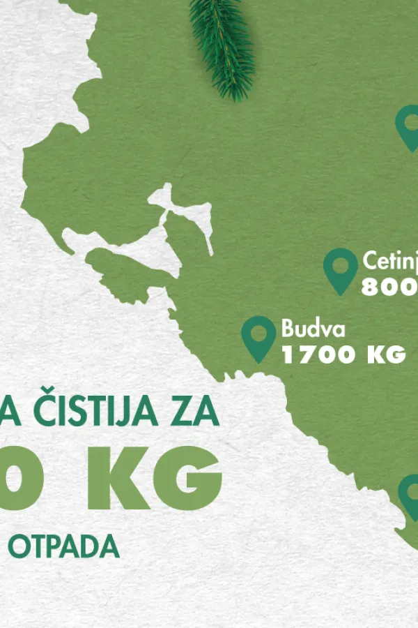 Zeleni talas, uklanjanje otpada