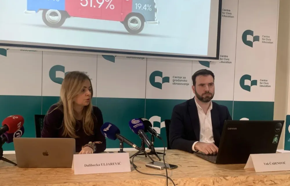 Istraživanje CGO i DAMAR