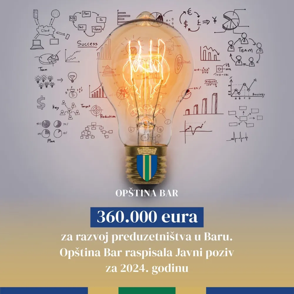 Op&scaron;tina Bar: Za razvoj preduzetni&scaron;tva 360.000 eura