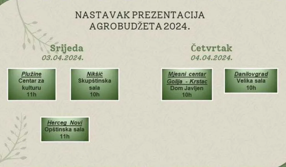 Nastavak prezentacija Agrobudžeta za 2024. godinu