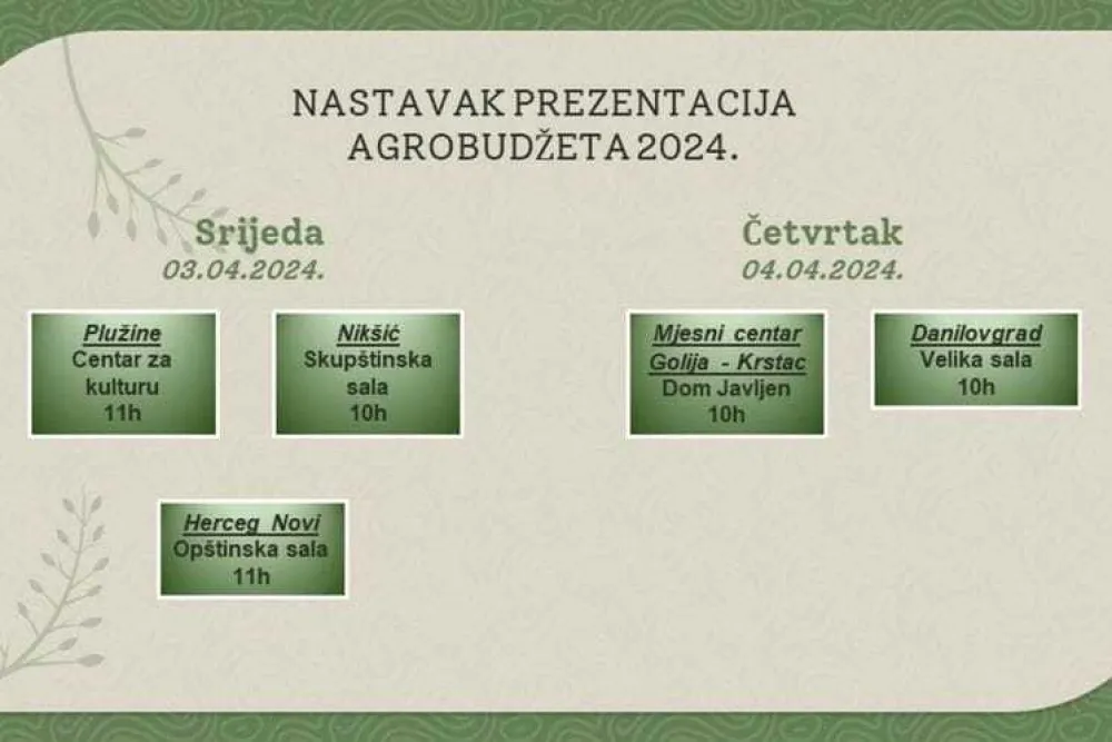 Nastavak prezentacija Agrobudžeta za 2024. godinu