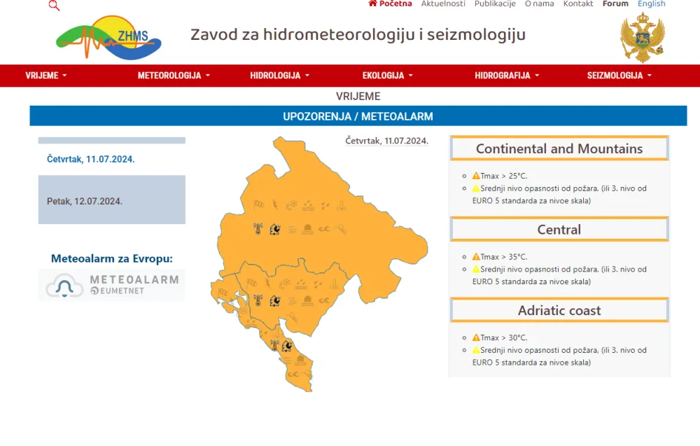 Za danas i sjutra narandžasti meteoalarm: Upozorenje na visoke temperature