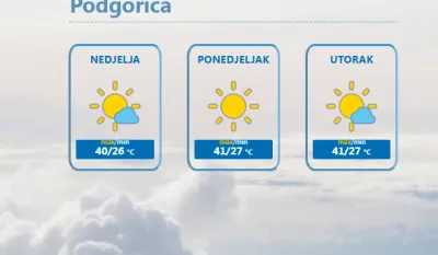 Crna Gora pod uticajem toplotnog talasa: Narednih dana do 41 stepen