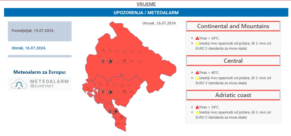 (VIDEO) Crveni meteoalarm i dalje na snazi: I sjutra do 41 stepen