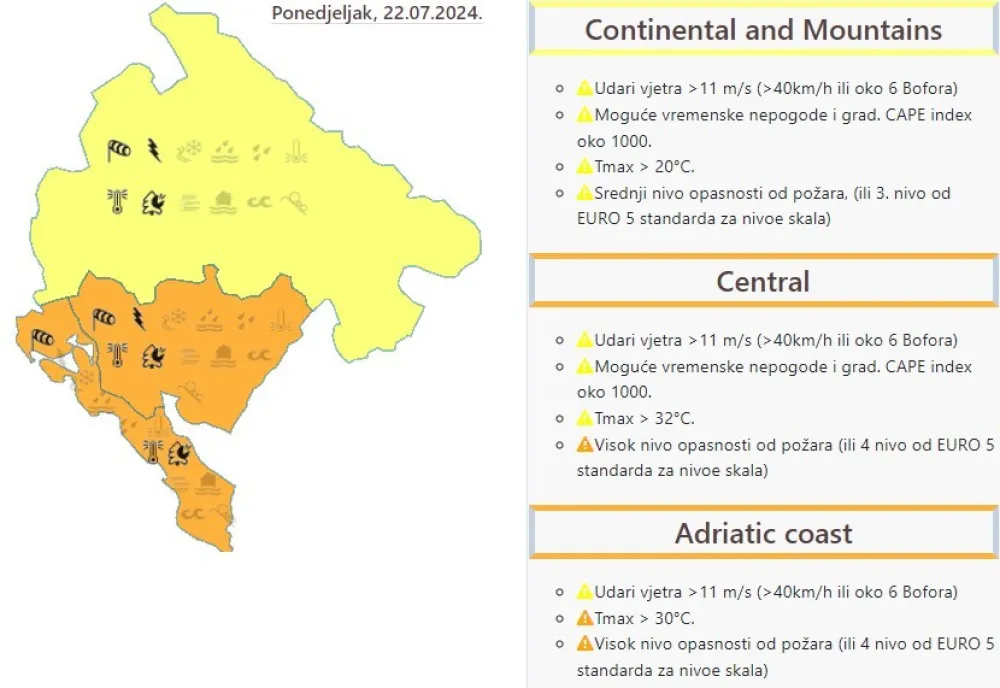 Narandžasti meteoalarm: U dijelu države moguće vremenske nepogode
