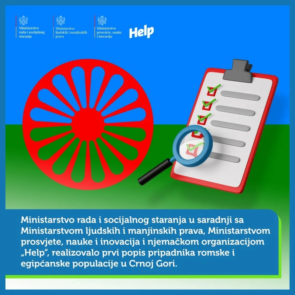 Popis pripadnika RE populacije: Na evidenciji&nbsp;ZZZ 31 odsto, materijalno obezbjeđenje prima&nbsp;28 odsto ispitanika