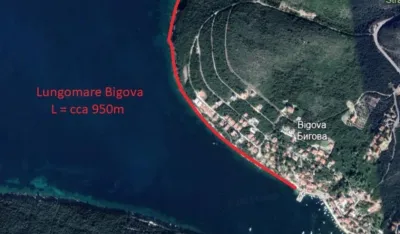 Javni poziv&nbsp;za &scaron;etali&scaron;te u Bigovu, skica