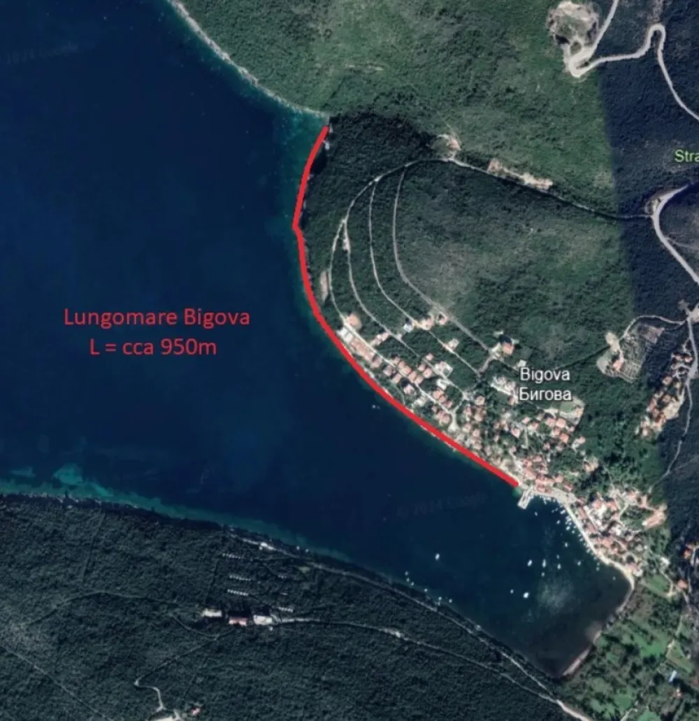Javni poziv&nbsp;za &scaron;etali&scaron;te u Bigovu, skica