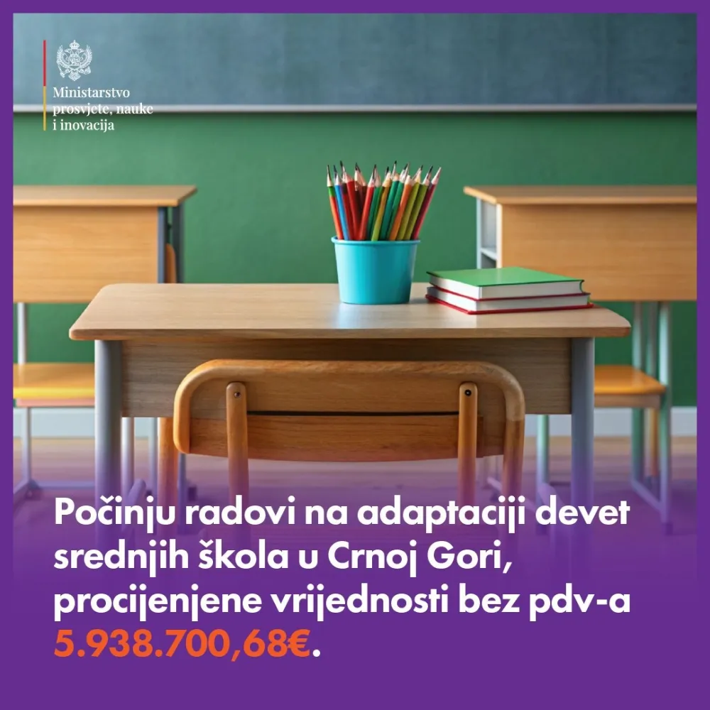 Počinju radovi na adaptaciji devet srednjih &scaron;kola u Crnoj Gori