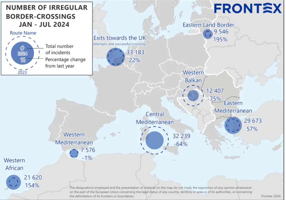 Spoljne granice EU: Neregularni granični prelazi pali za skoro 40 odsto