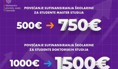 Povećenje &scaron;kolarine