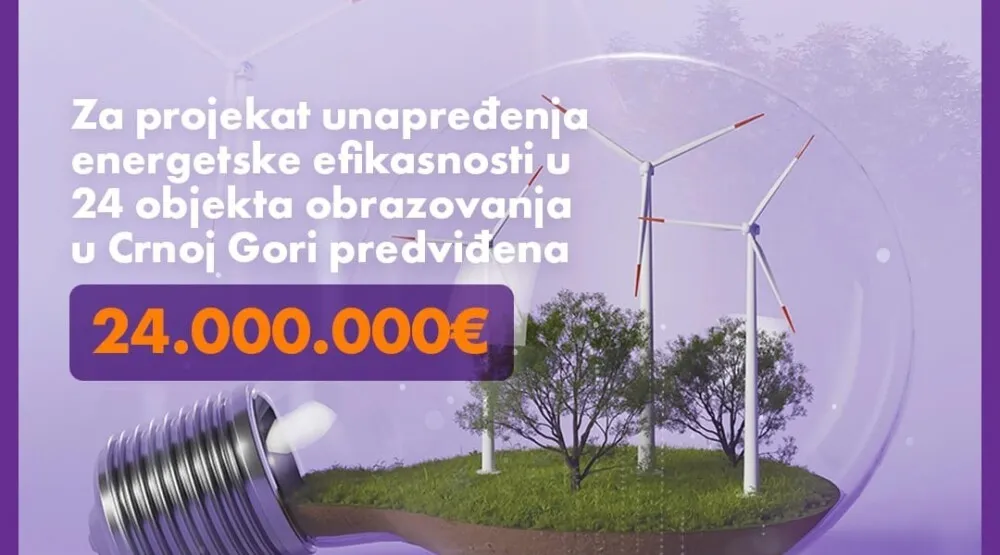 MPNI: Projekat unapređenja energetske efikasnosti u 24 objekta obrazovanja